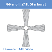 4-Panel 21ft Starburst Ceiling Draping Kit (44 Feet Wide)