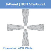 4-Panel 30ft Starburst Ceiling Draping Kit (62 Feet Wide)